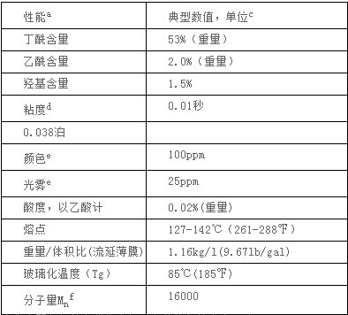 CAB-551-0.01伊士曼醋酸丁酸纤维素