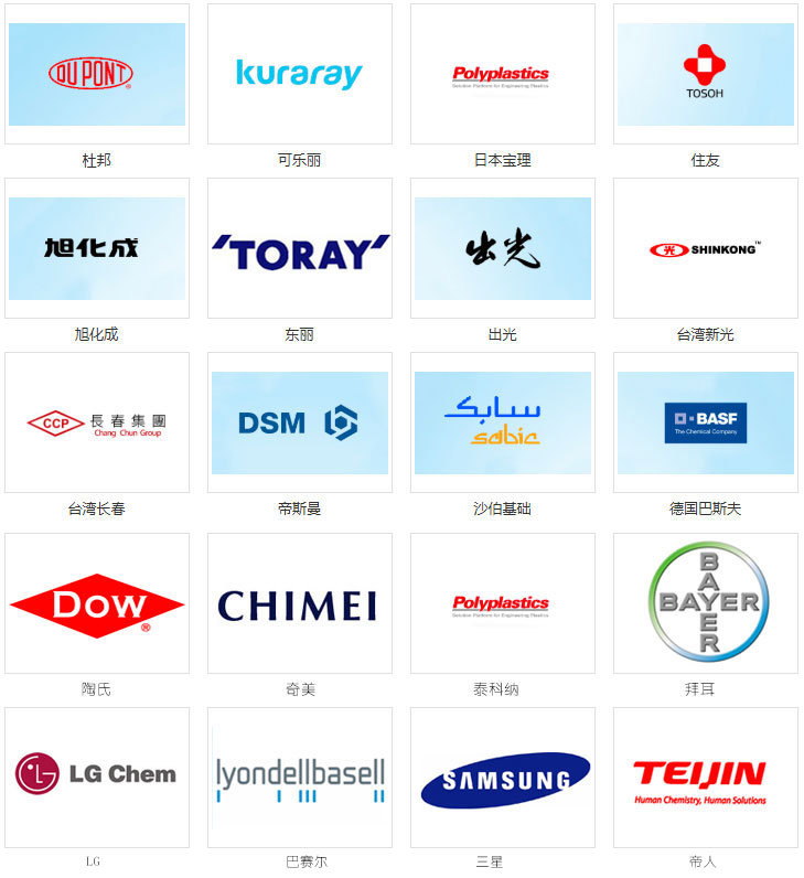 Nylon Thermal Plastic
