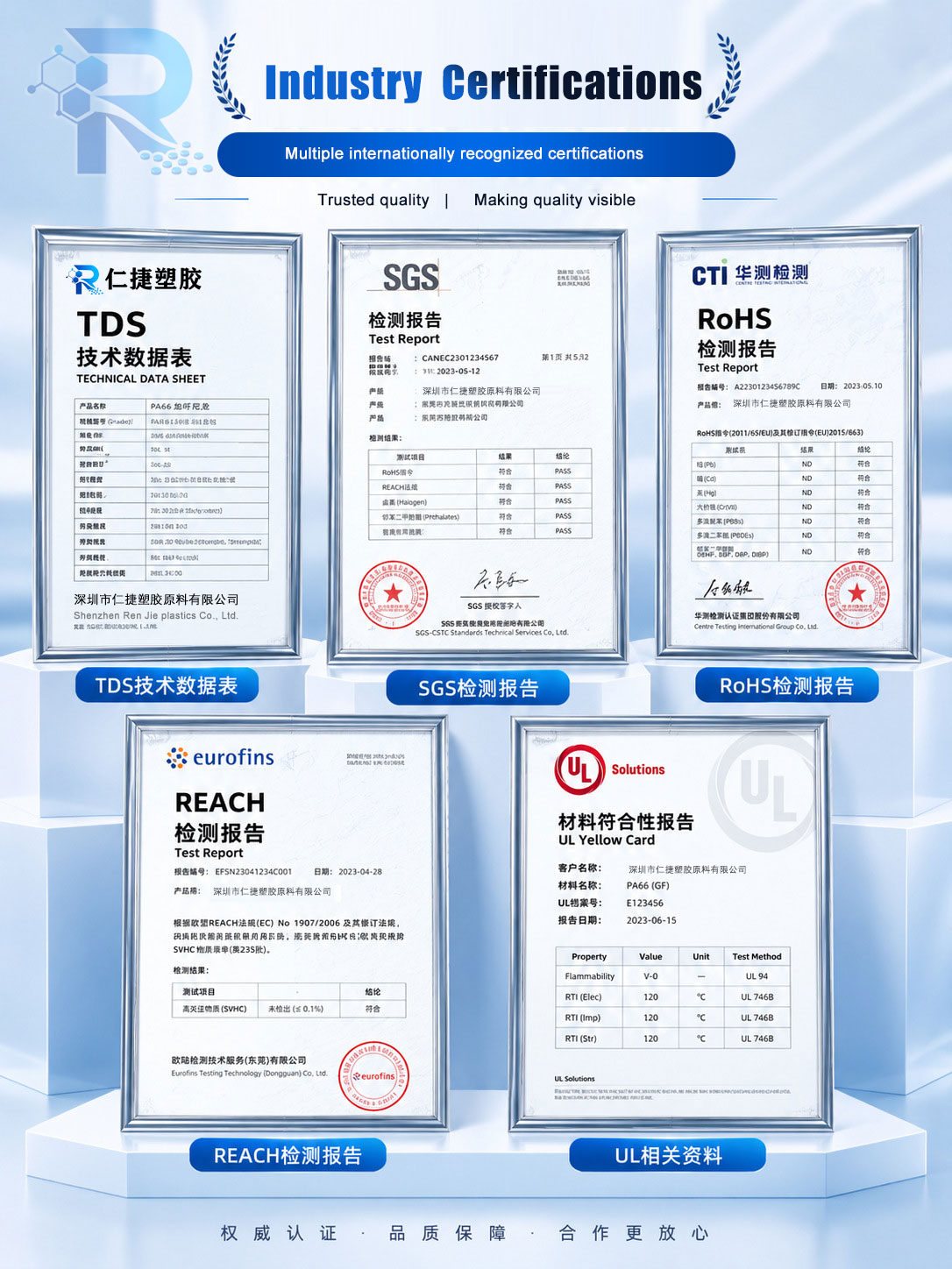 Industry-Certificates-en.jpg