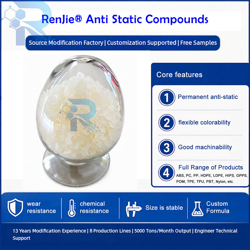 RenJie® Antistatic Masterbatch