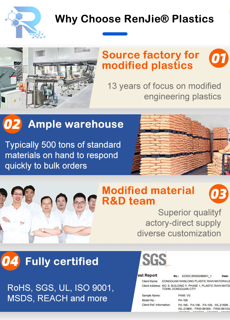 RenJie® Antistatic Masterbatch